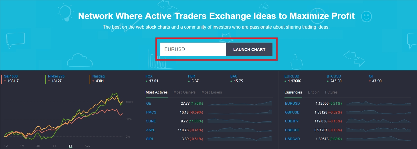 tradingview.com for signals