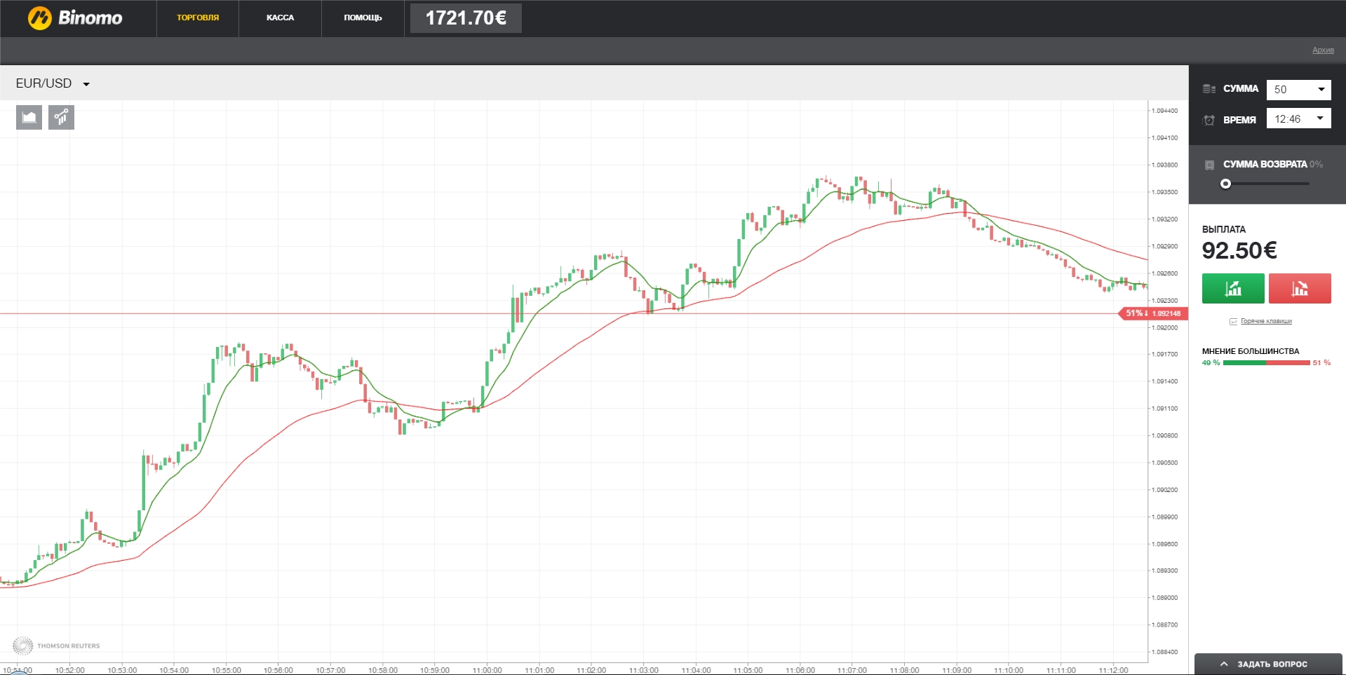 Binary Options Strategy two Moving Averages Revieweek 