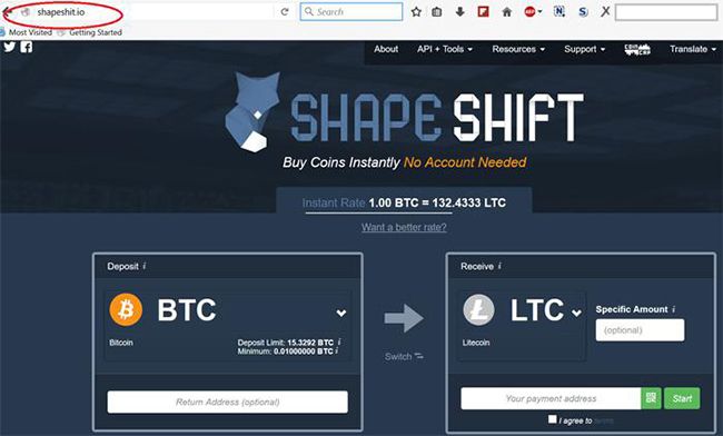 Fraudulent schemes in cryptocurrency trading: fake sites