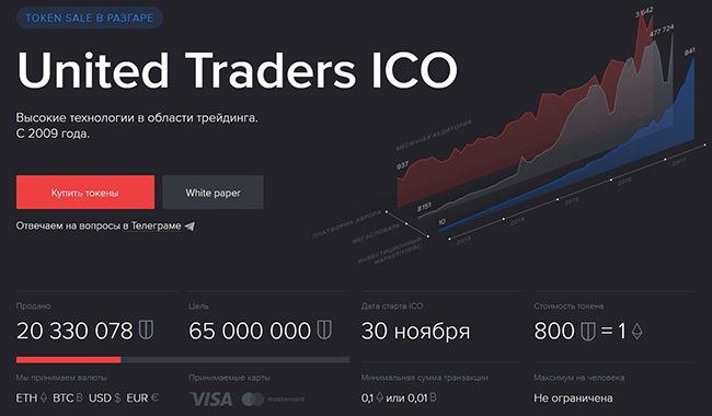 ICO project United Traders: buy tokens