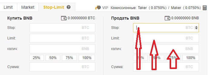 The price of BNB now