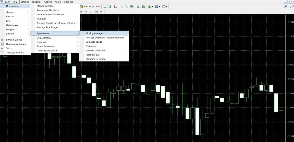 How to add EMA in MetaTrader 4? Step 1: Go to the list of trend instruments