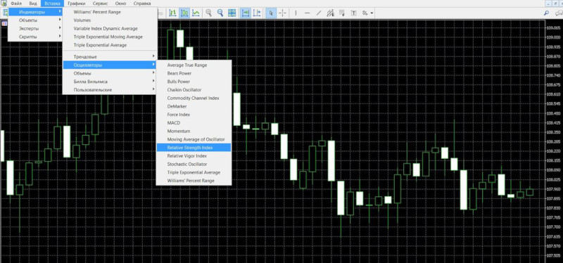 How to add an indicator to MetaTrader 5? 1 way. Through the library
