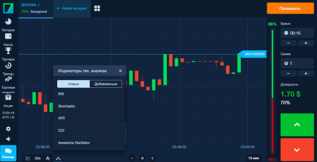 Binarium oscillators in the terminal