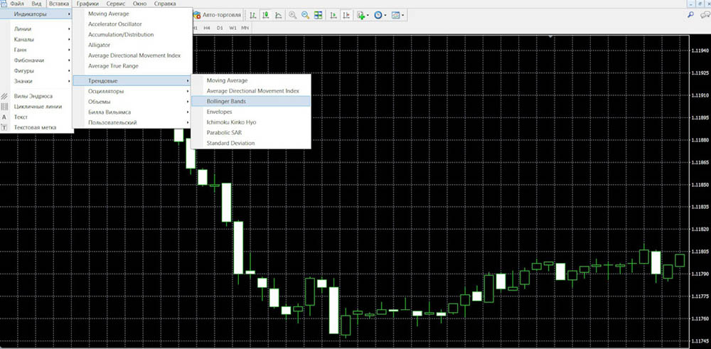How to add Bollinger Bands in MT4? Step 1. Find it in the list of indicators