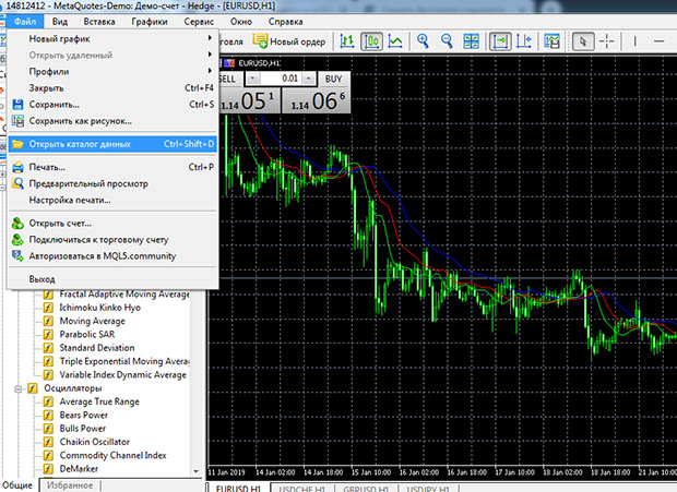 After downloading the indicator file, copy it to the MQL4/Indicators folder in the Data Catalog