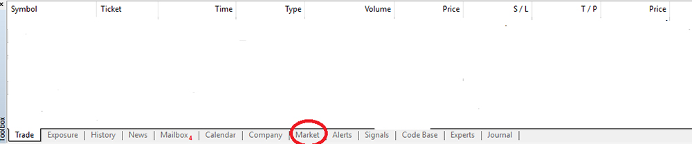 In the MT5 terminal it is possible to download indicators from the Market