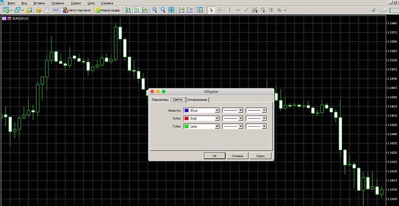 How to add the Alligator to MetaTrader 4? Step 2: Perform its settings
