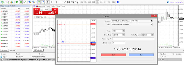 Metatrader 5 trading terminal