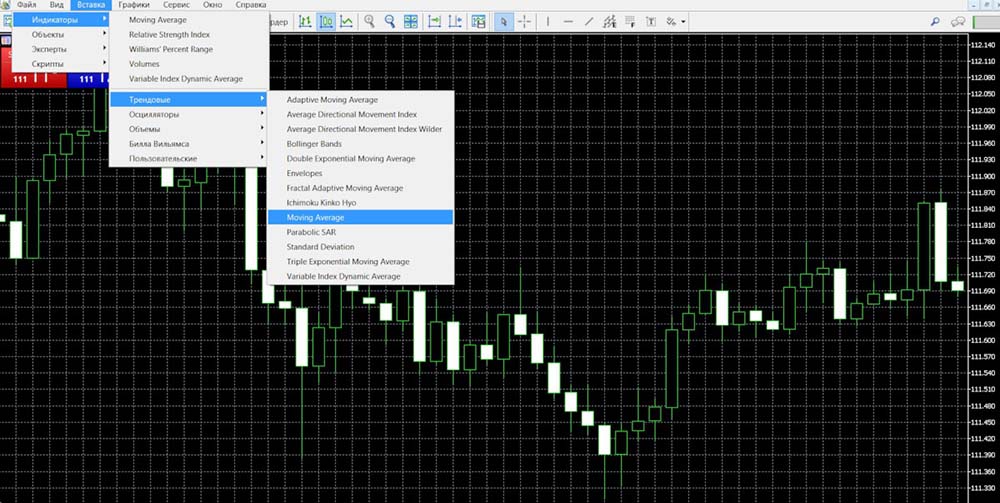 How to add WMA to MetaTrader 5: 1 step. Go to Trending Instruments