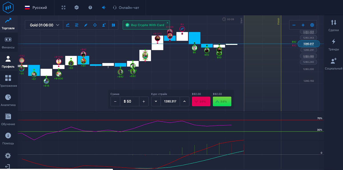 How do I add a MACD to the Expertoption terminal? Step 3: Add the MACD to the chart