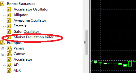 MFI in the MetaTrader 5 platform is in the list of B. Williams indicators
