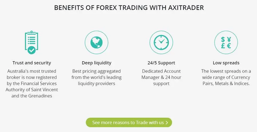 Axi Trader benefits of Forex broker