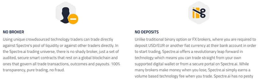 Specter binary options trading without a broker