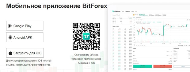 BitForex mobile app