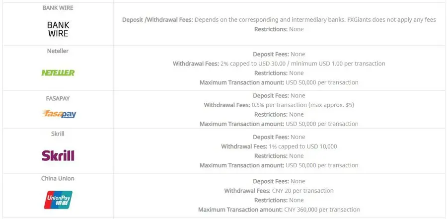 fxgiants.com withdrawal fees