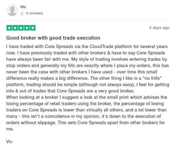 Cor Spread reviews