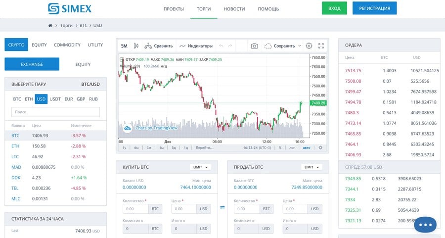 Cryptocurrency trading on the Simex exchange