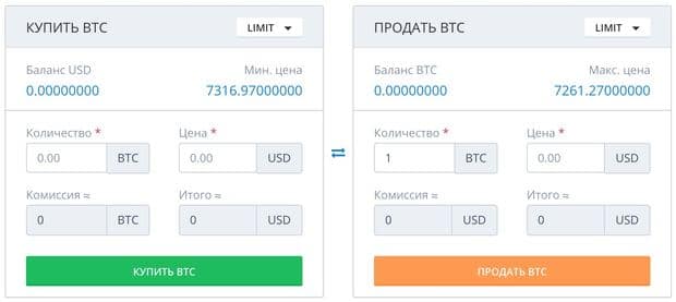 How to exchange cryptocurrency on Simex platform
