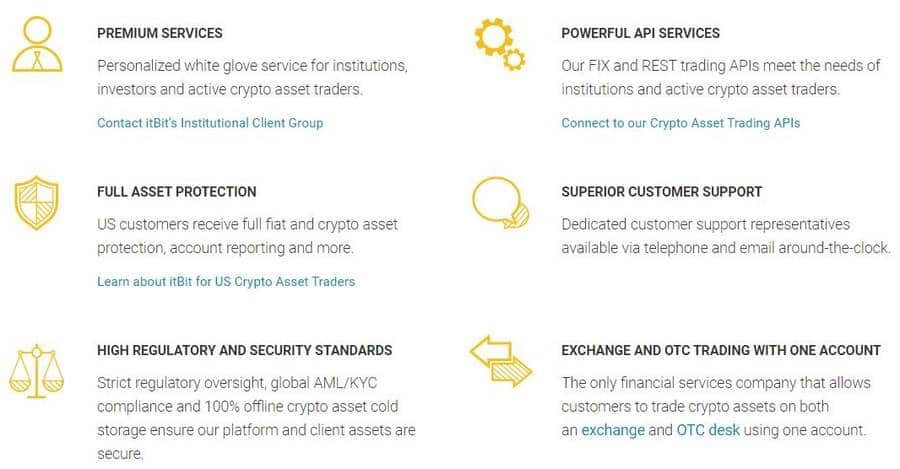 Advantages of itbit.com crypto exchange