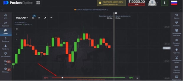 pocketoption.com trading signals