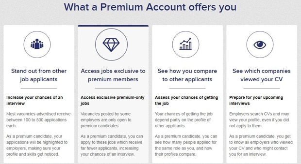 GulfTalent premium account