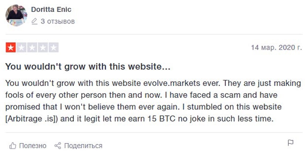 Ivolv Markets reviews