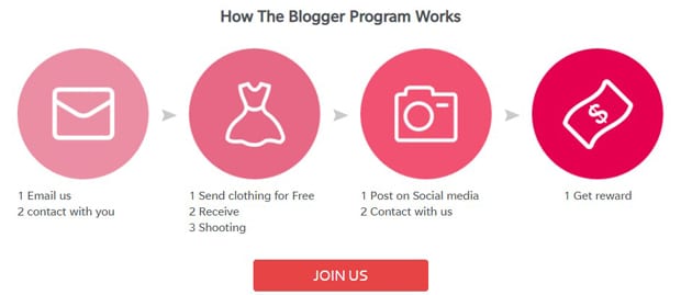 chicme.com offer for bloggers