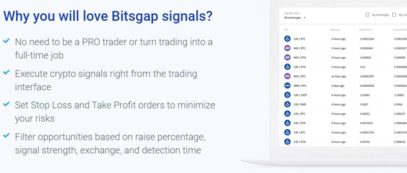 Bitsgap signals