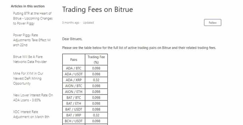 Bitrue withdrawal fee