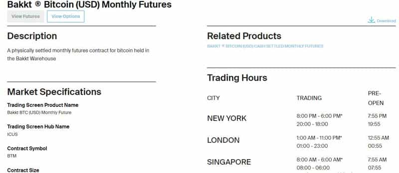 Futures crypto trading reviews