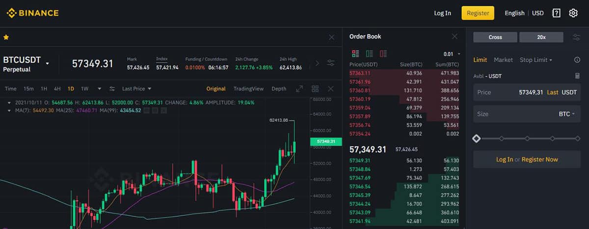 crypto market demo