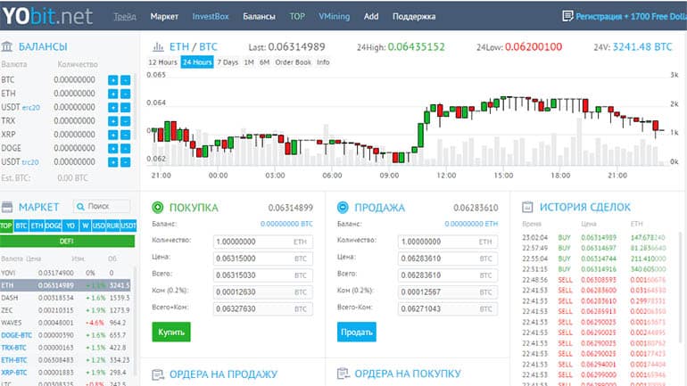 yobit.net trading terminal