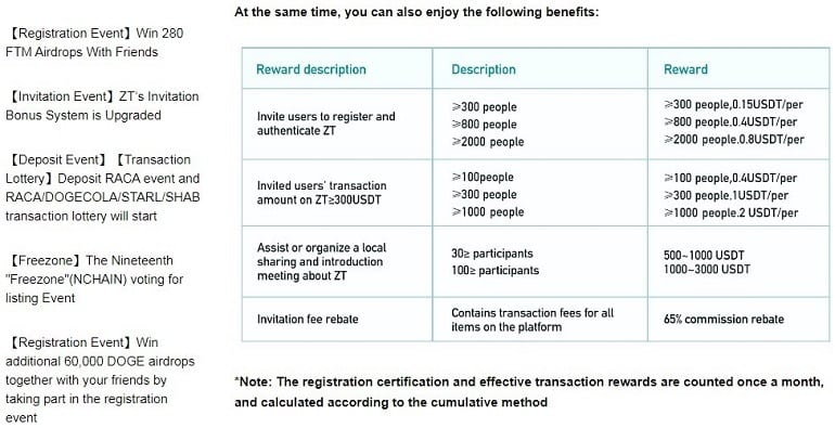 ztb.im referral program