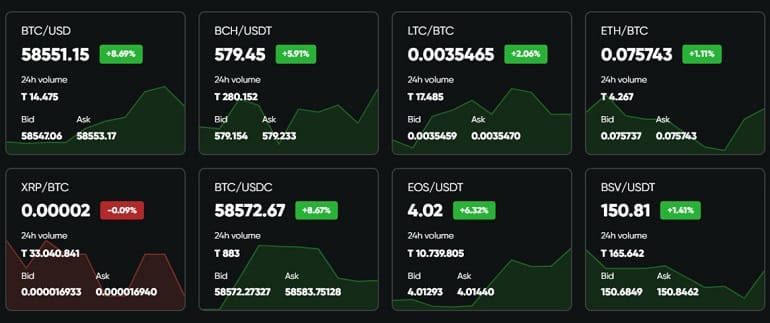 BeQuant trading pairs