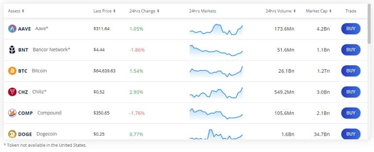 crosstower.com exchange cryptocurrency