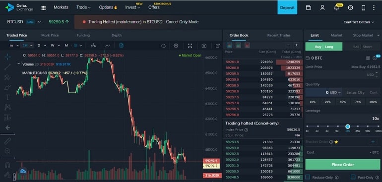 Delta Exchange to trade cryptocurrency