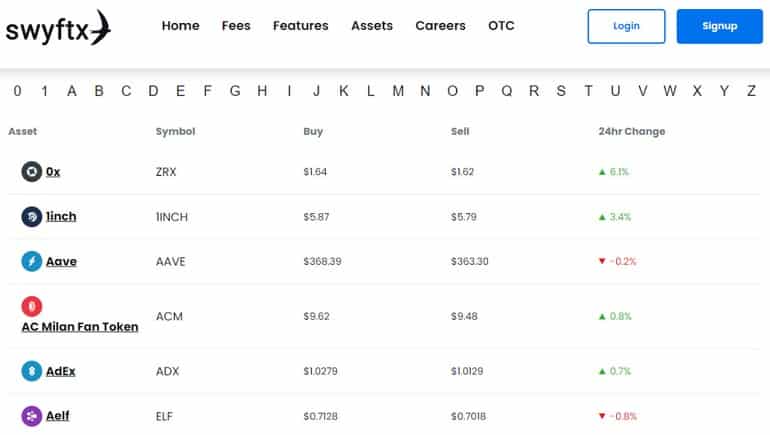 Swyftx exchange cryptocurrency