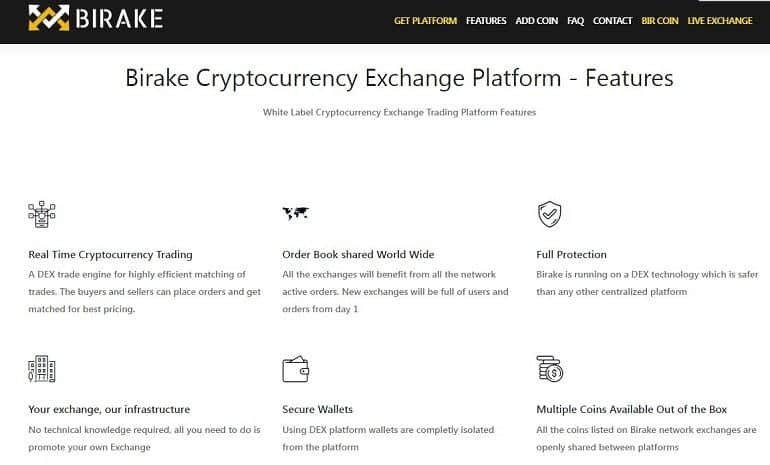 birake.com platform features