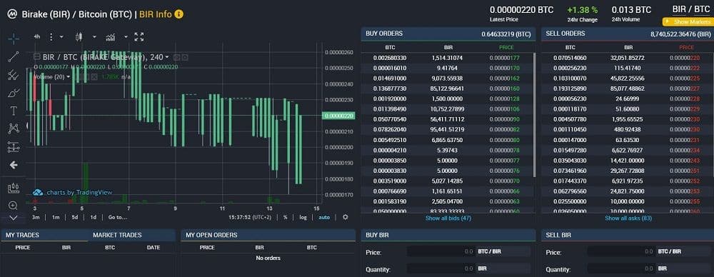 Birake Terminal