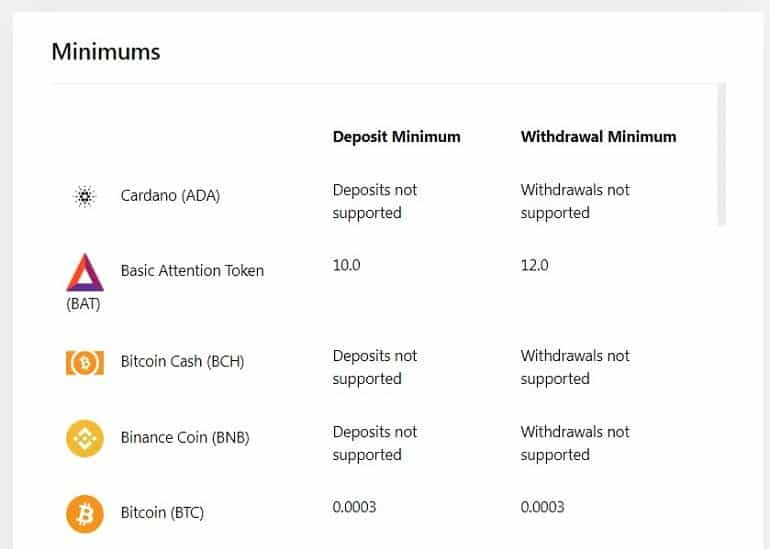 OVEX minimums for deposit and withdrawal