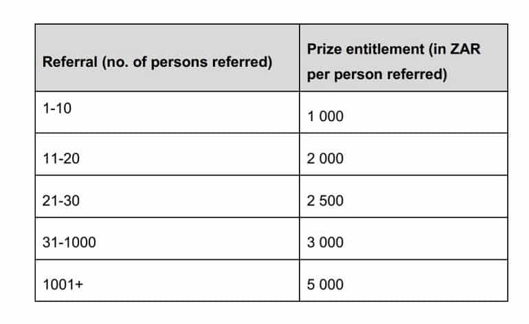 ovex referral program