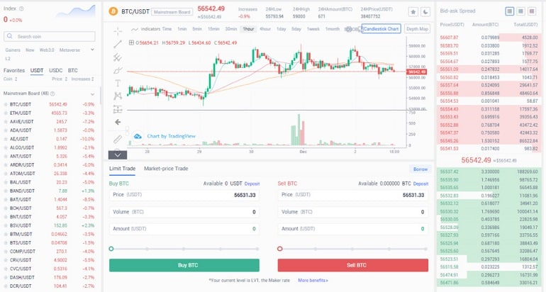 AEX trading cryptocurrency