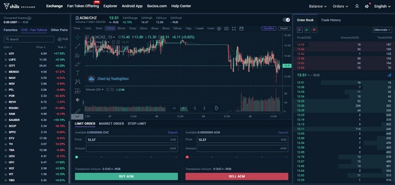 Chiliz trade cryptocurrency