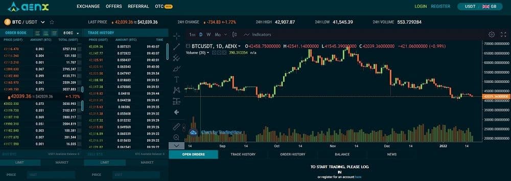 aenxchange.com trading terminal