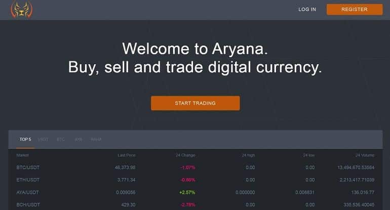 Aryana registration on the site