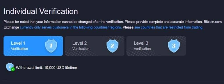 Bitcoin.com verification levels