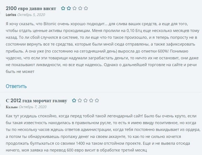 Bitonik customer reviews