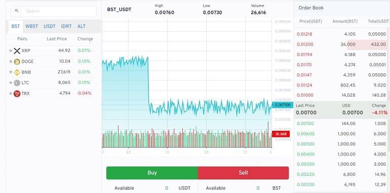 bitsten.com trading terminal