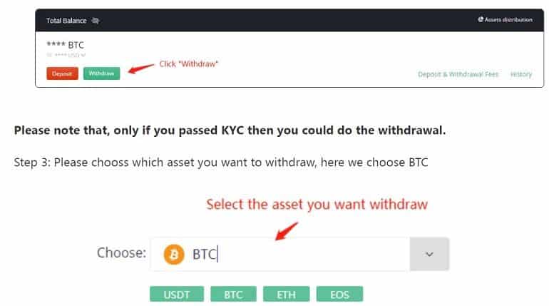 sibyx.van withdrawal of funds